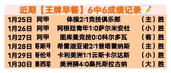 亚洲杯乒乓,球小组赛第,轮巅峰对决,世界杯外围,世界杯投注,2026世界杯,赛事分析,体育投注