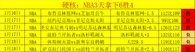 席爾瓦對新,援伊沃比和,卡斯塔涅加,世界杯外围,世界杯投注,2026世界杯,赛事分析,体育投注