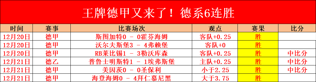 大乐透期号,专家质合分,析推荐前区,世界杯外围,世界杯投注,2026世界杯,赛事分析,体育投注