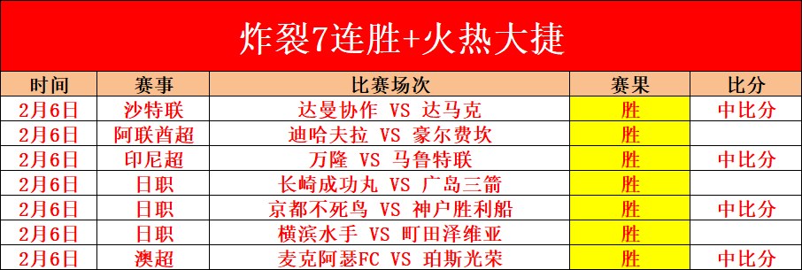 冰雪盛宴,冬日暖阳狂,欢盛典,世界杯外围,世界杯投注,2026世界杯,赛事分析,体育投注