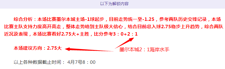 罗狂喜庆祝,双响助球队,完胜夺冠,世界杯外围,世界杯投注,2026世界杯,赛事分析,体育投注