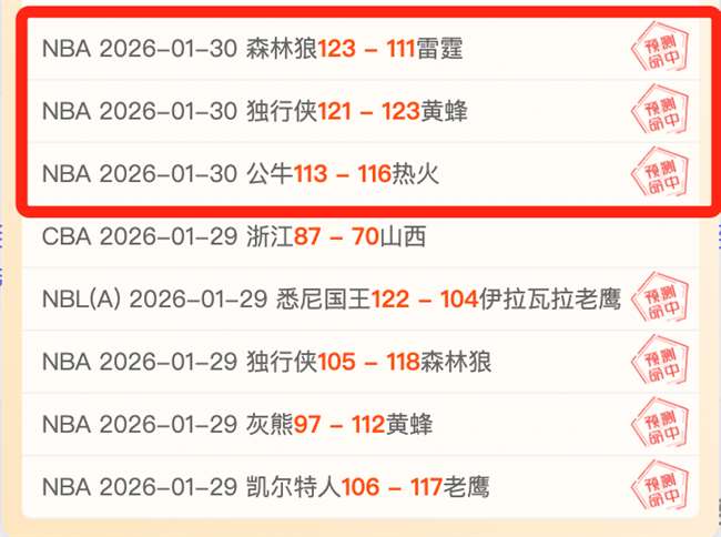陈幸同逆袭,伊藤美诚初,赛惊艳,世界杯外围,世界杯投注,2026世界杯,赛事分析,体育投注