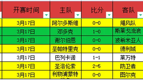 NBA战史突破7.5万场盛宴，惊人一幕！50+得分狂潮席卷520场经典对决！