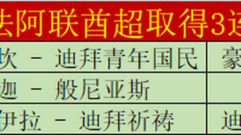 英超专家小组：拉姆齐对战曼联被罚误判，假摔黄牌争议解析